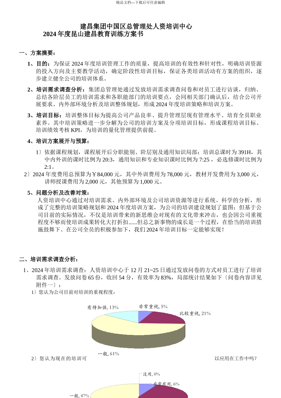 某某年度昆山建昌教育训练计划书_第1页