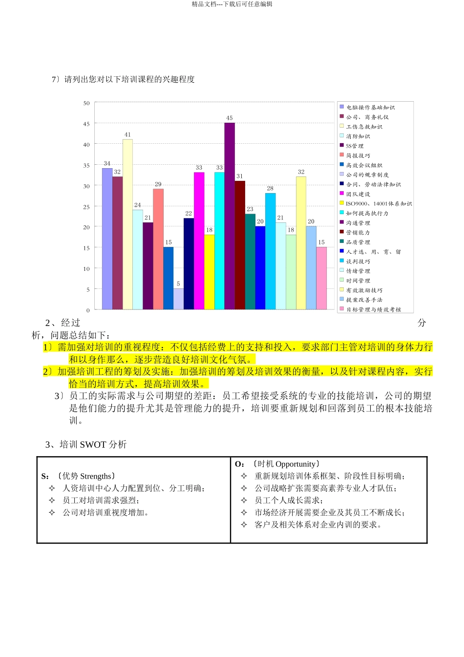 某某年度昆山建昌教育训练计划书_第3页