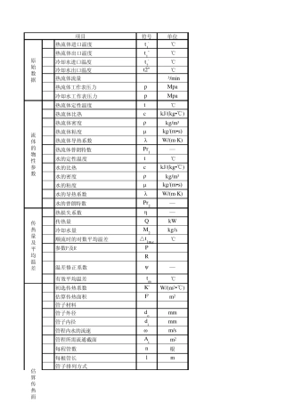换热器设计表
