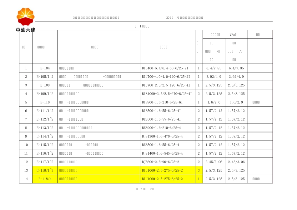 换热器试压方案全_第3页