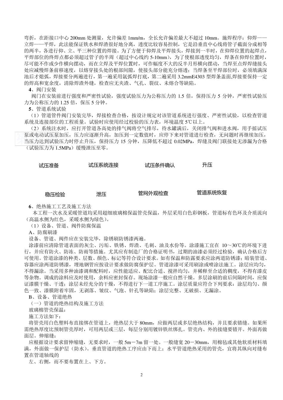 换热站技术交底_第2页