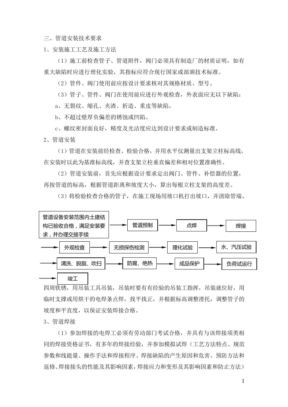 换热站施工方案_第2页
