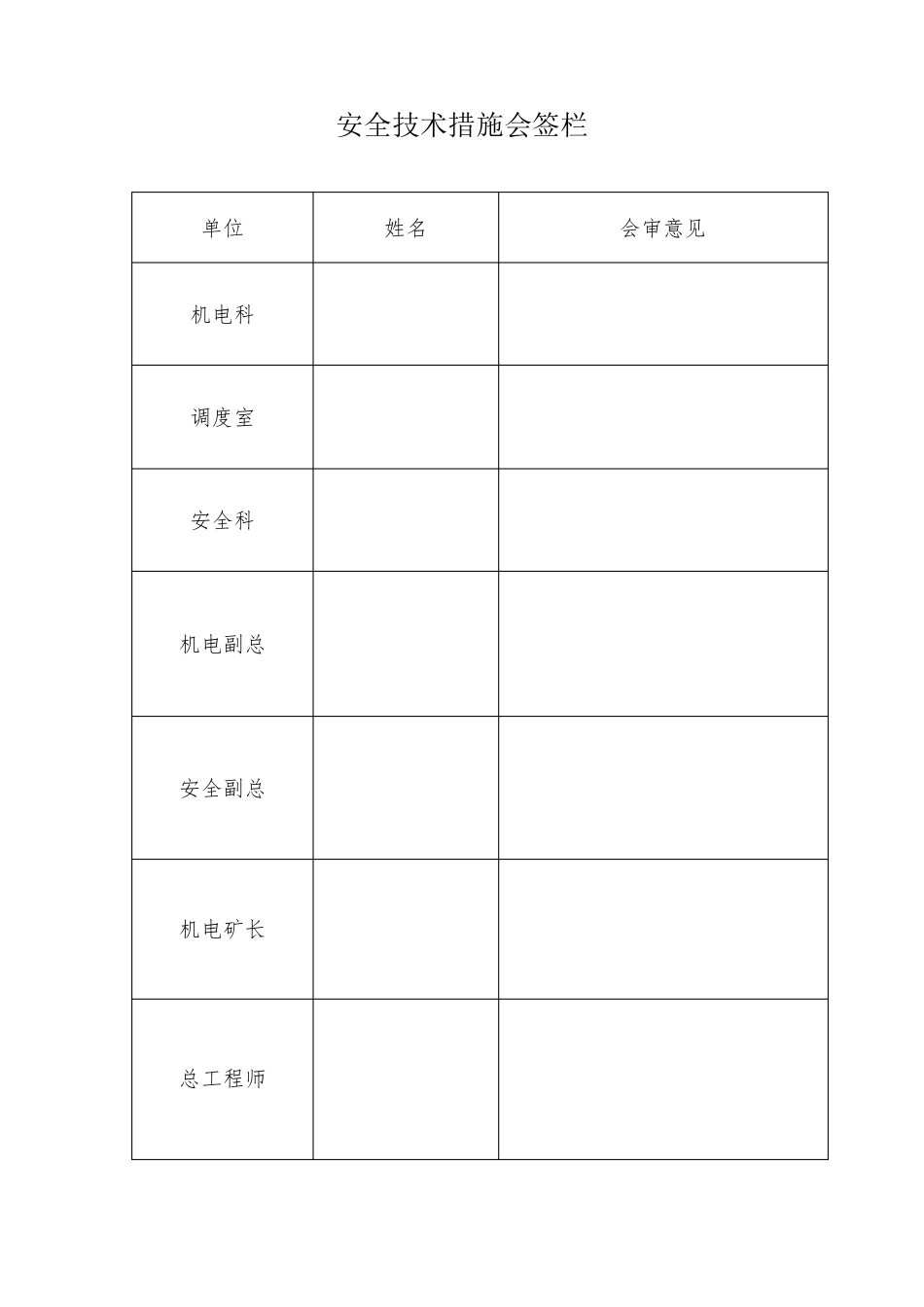 换热站检修措施_第2页