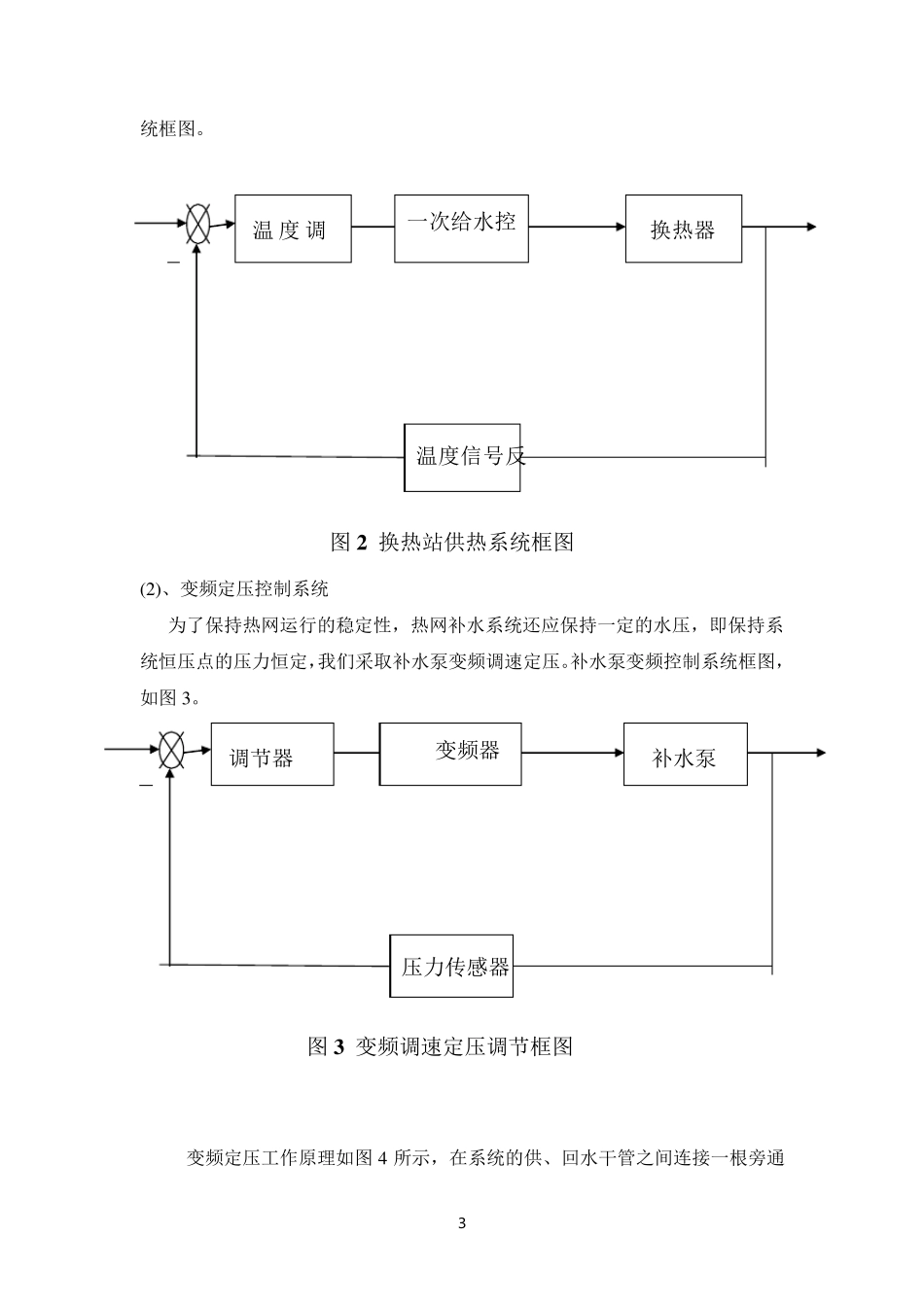 换热站自控系统设计_第3页