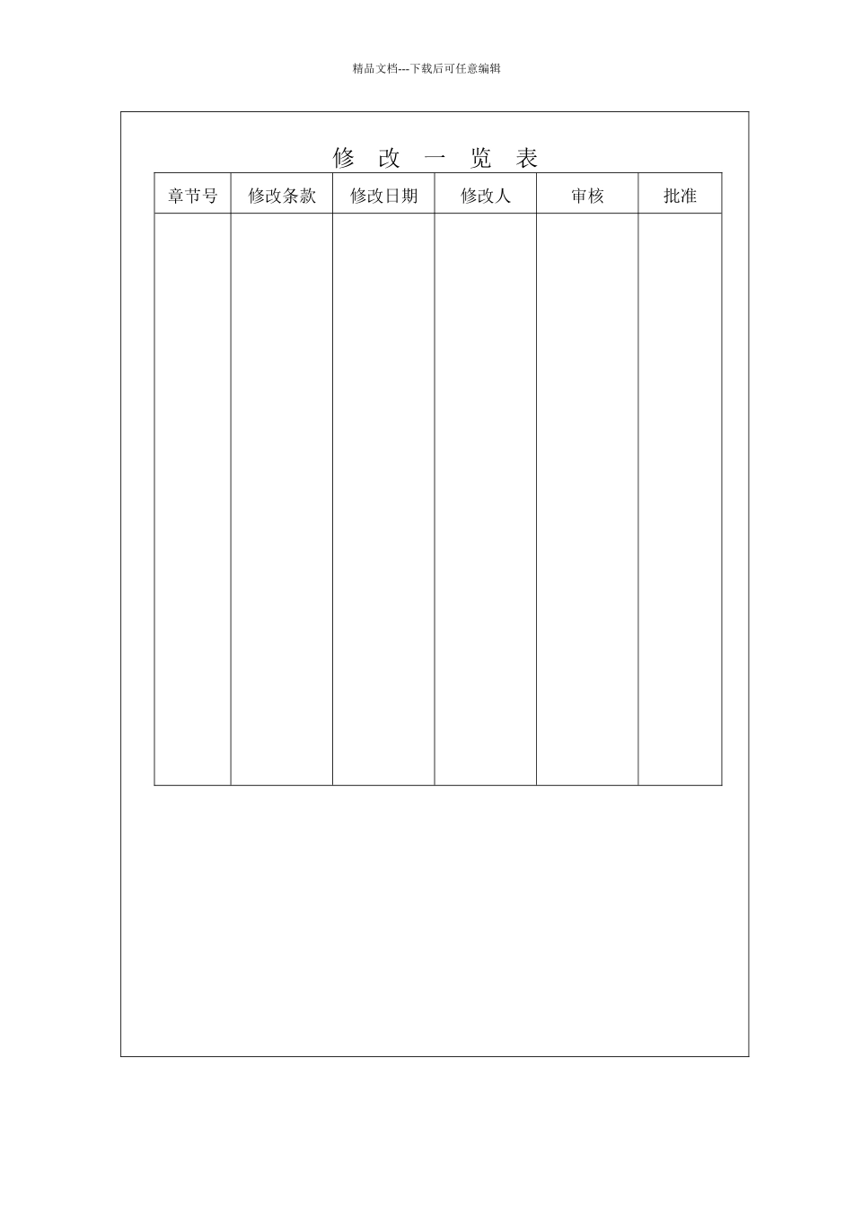 某某股份有限公司质量手册修改控制_第2页