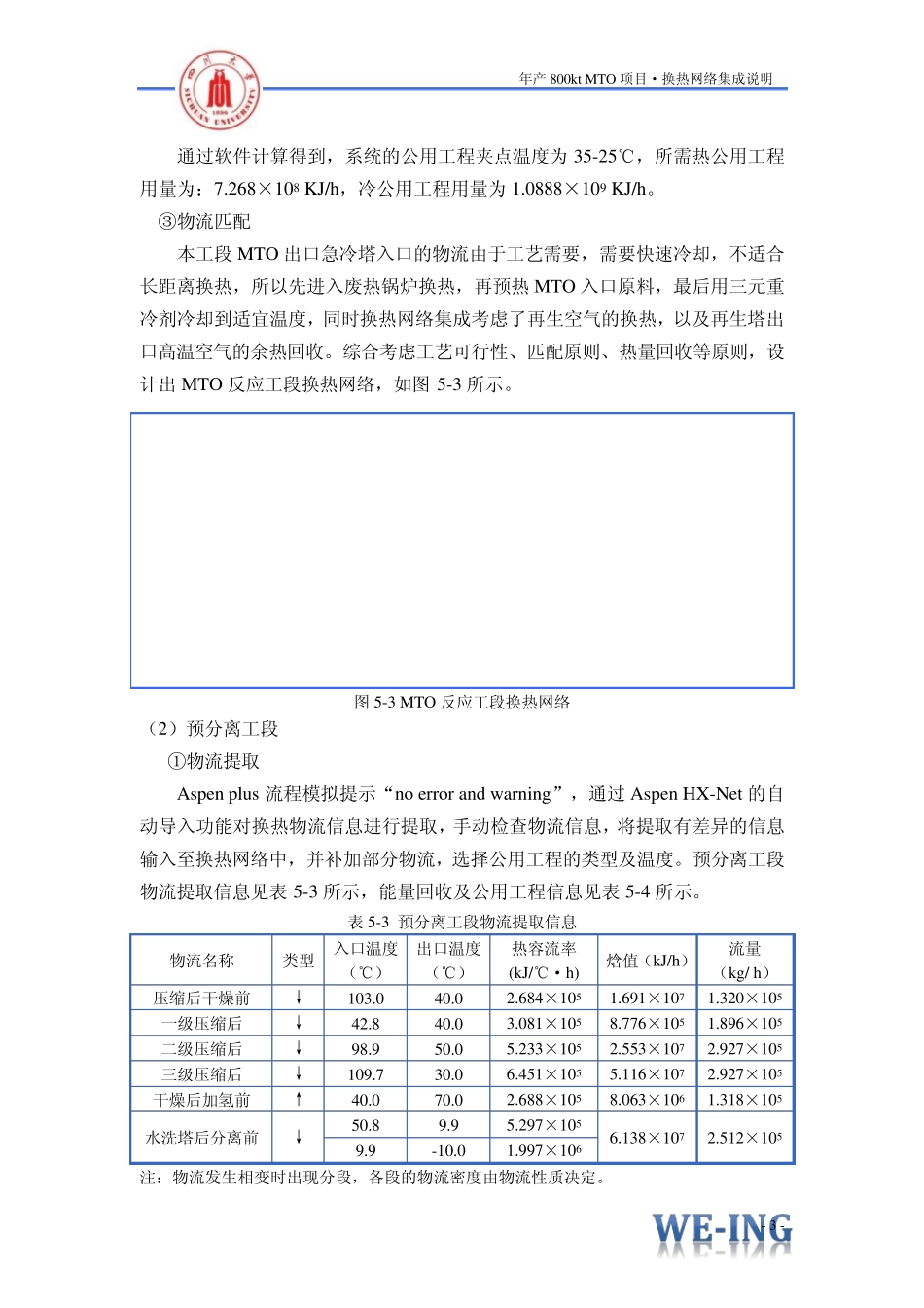换热网络设计说明_第3页