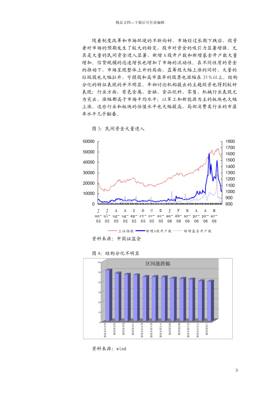 某某证券三季度投资策略研究报告_第3页