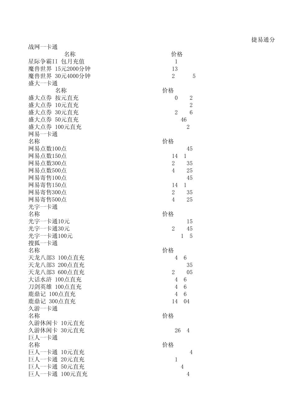 捷易通进价表_第1页