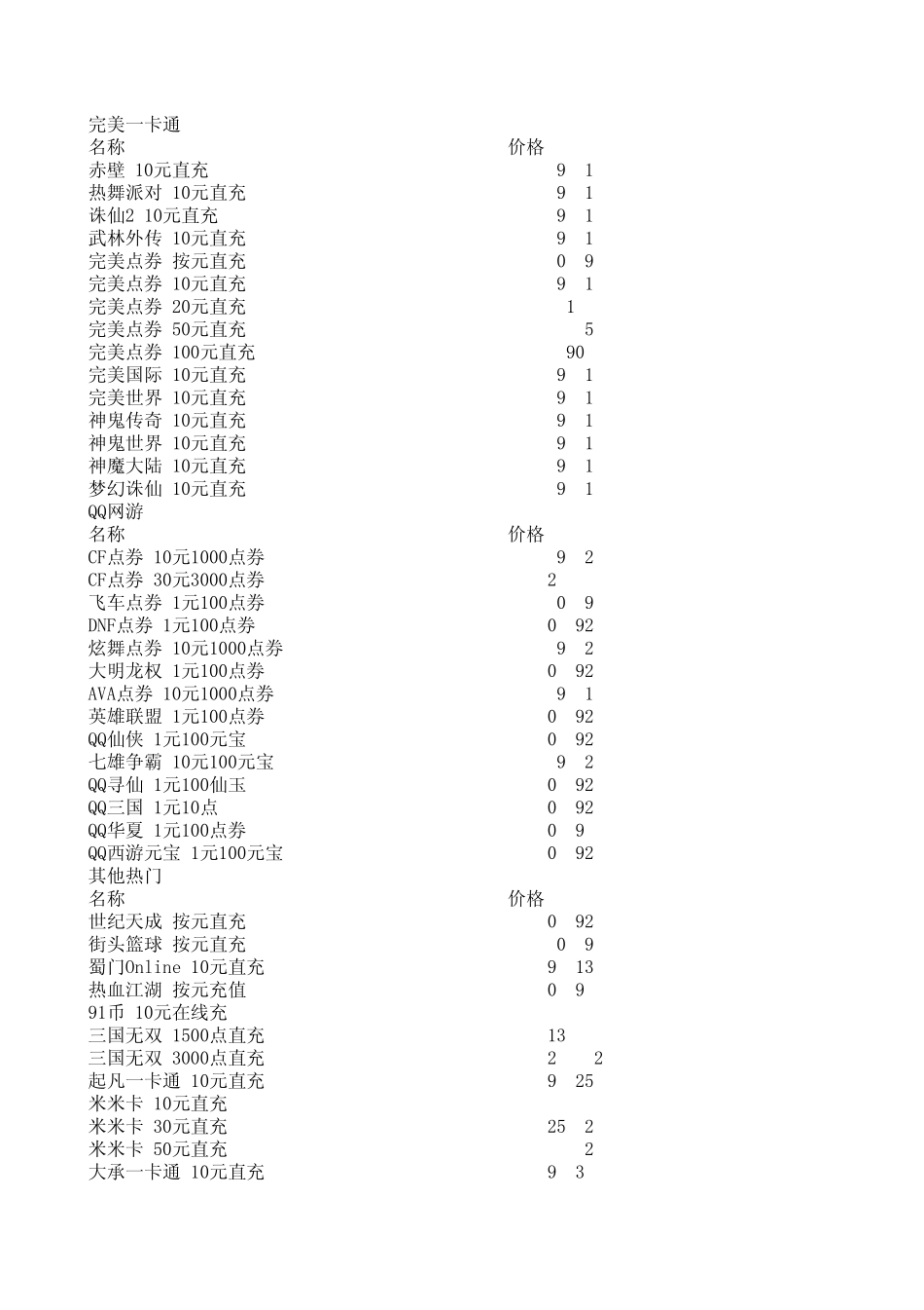 捷易通进价表_第2页