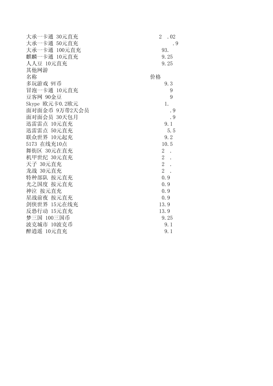 捷易通进价表_第3页