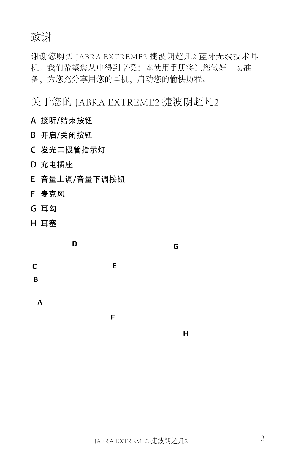 捷波朗JabraEXTREME2说明书_第3页