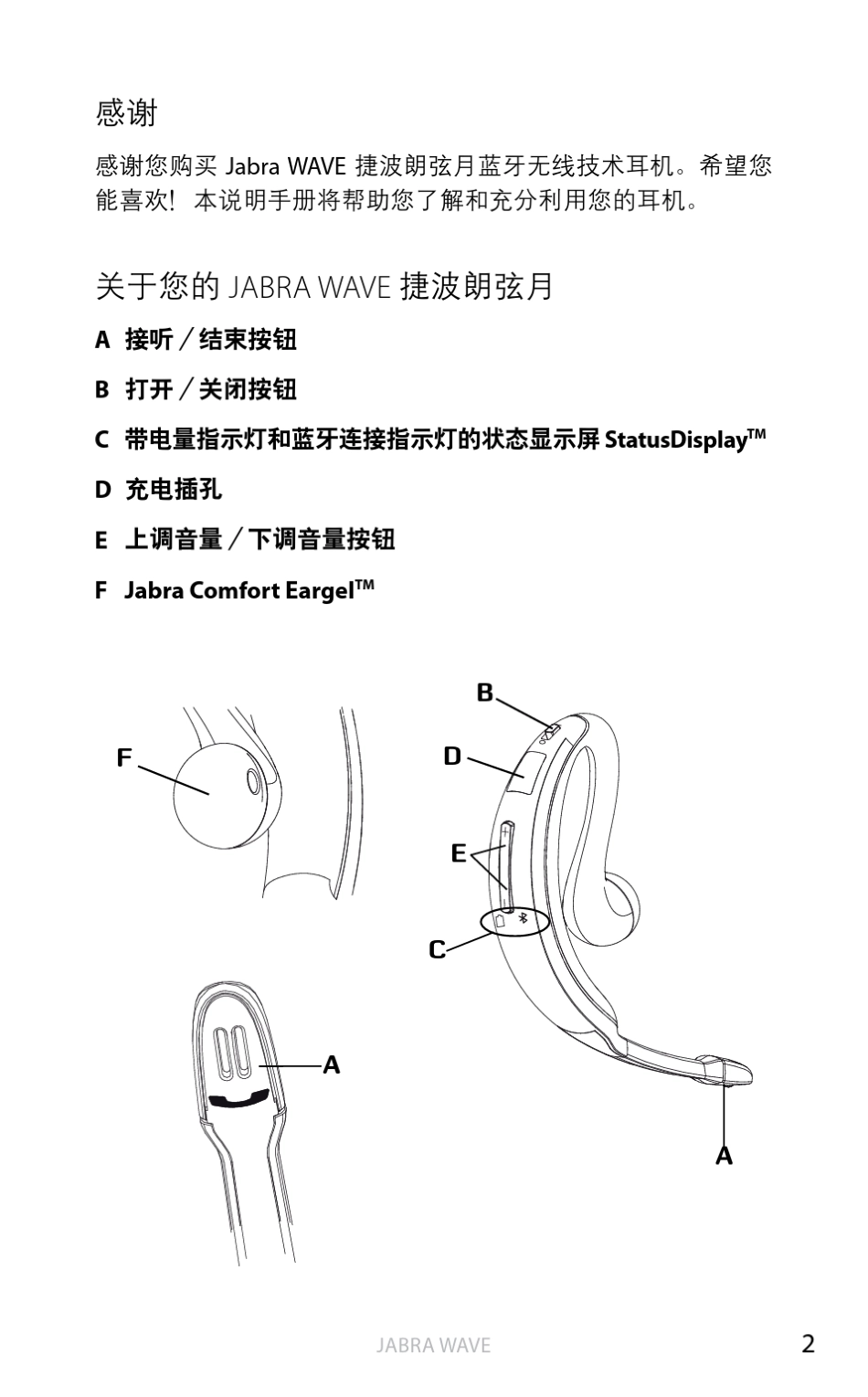 捷波朗WAVE弦月中文说明书(简繁)_第3页