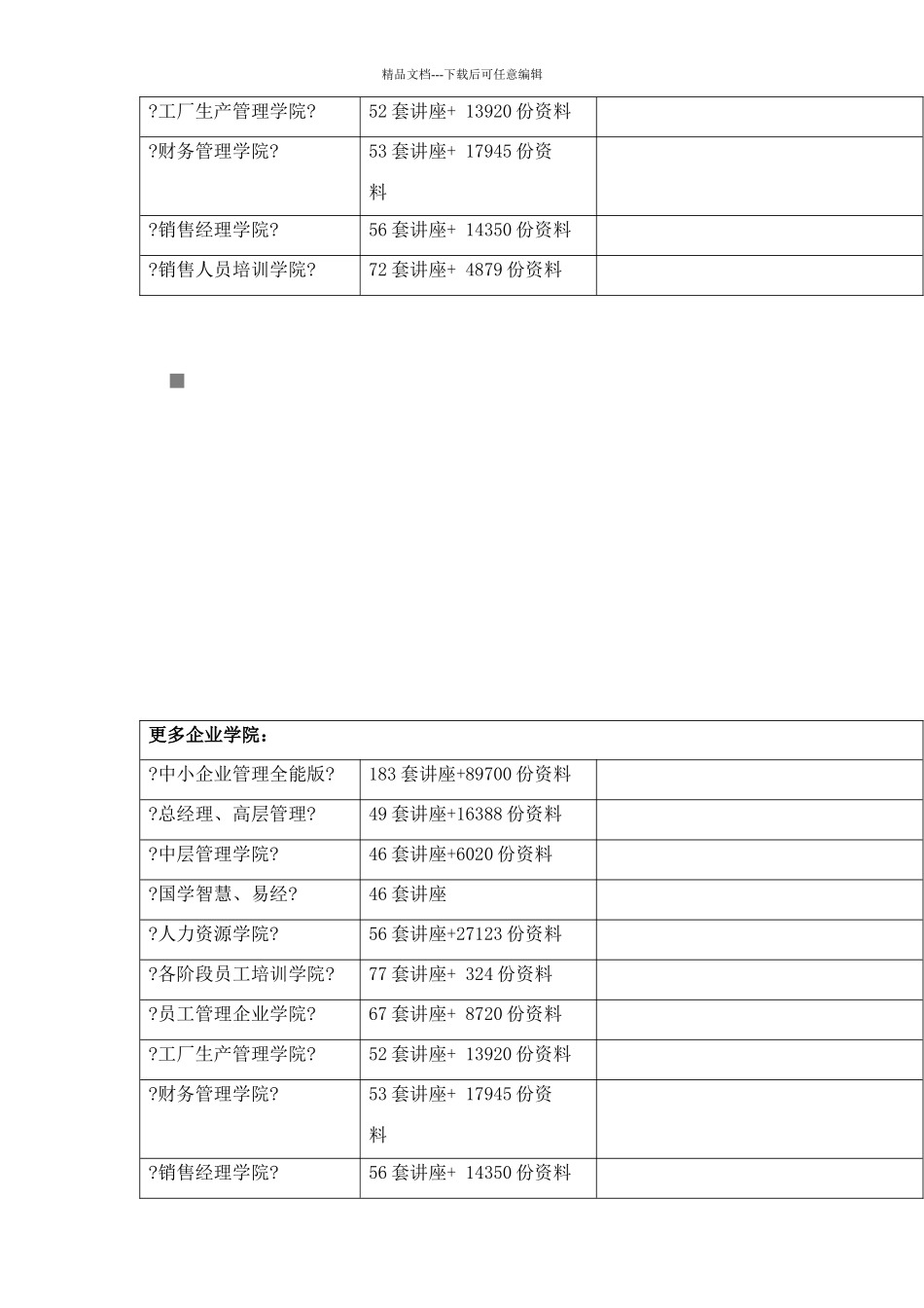 某桥梁工程开工报告_第2页
