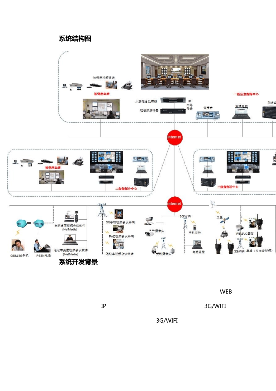 捷视飞通：多媒体融合通讯解决方案_第2页