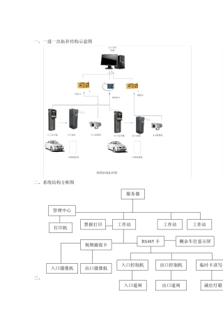 捷顺G3软件安装说明