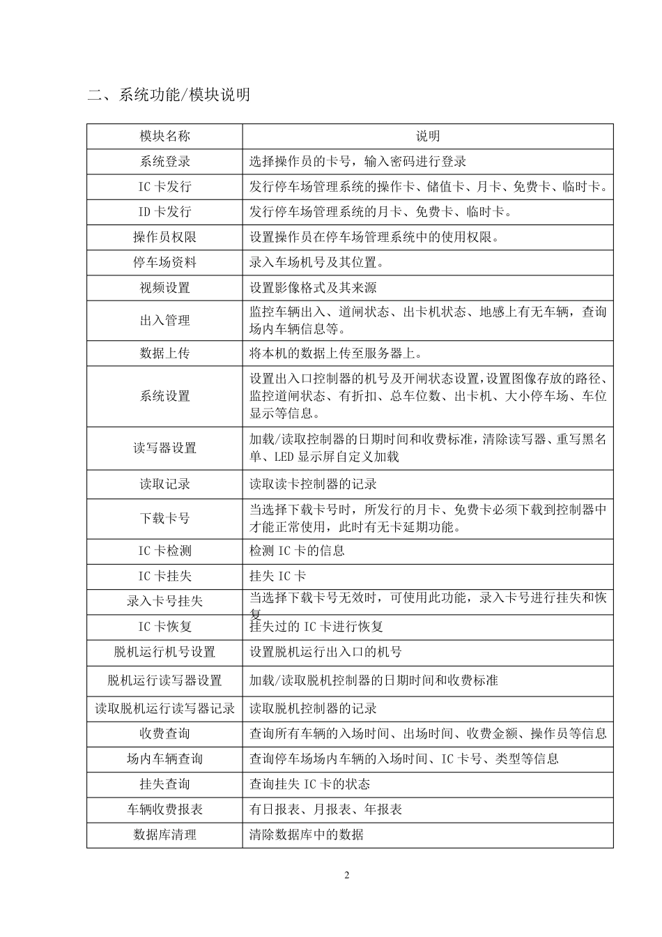 捷顺停车场管理系统_第2页