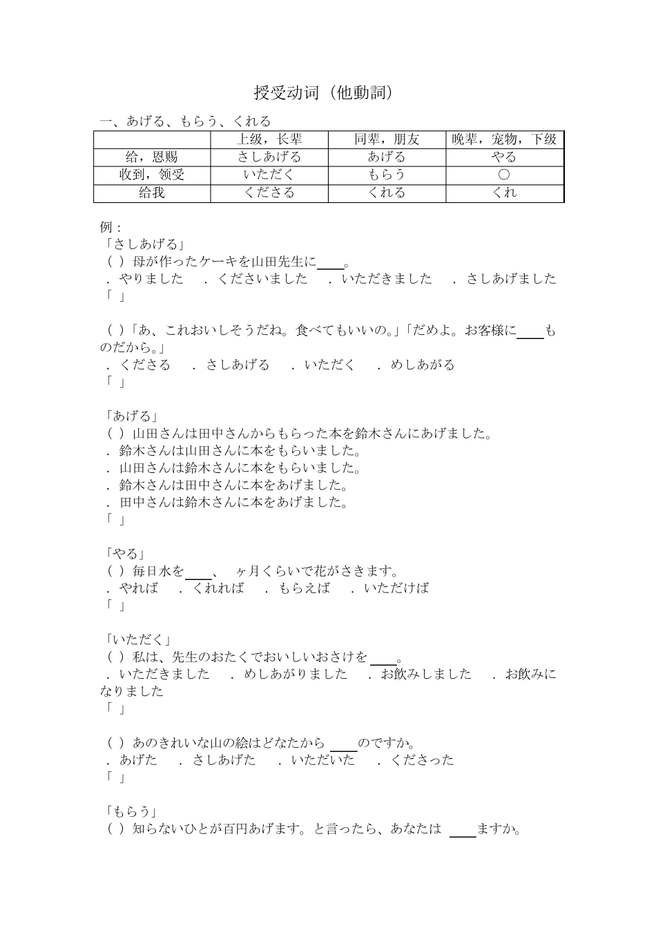 授受关系日语_第1页