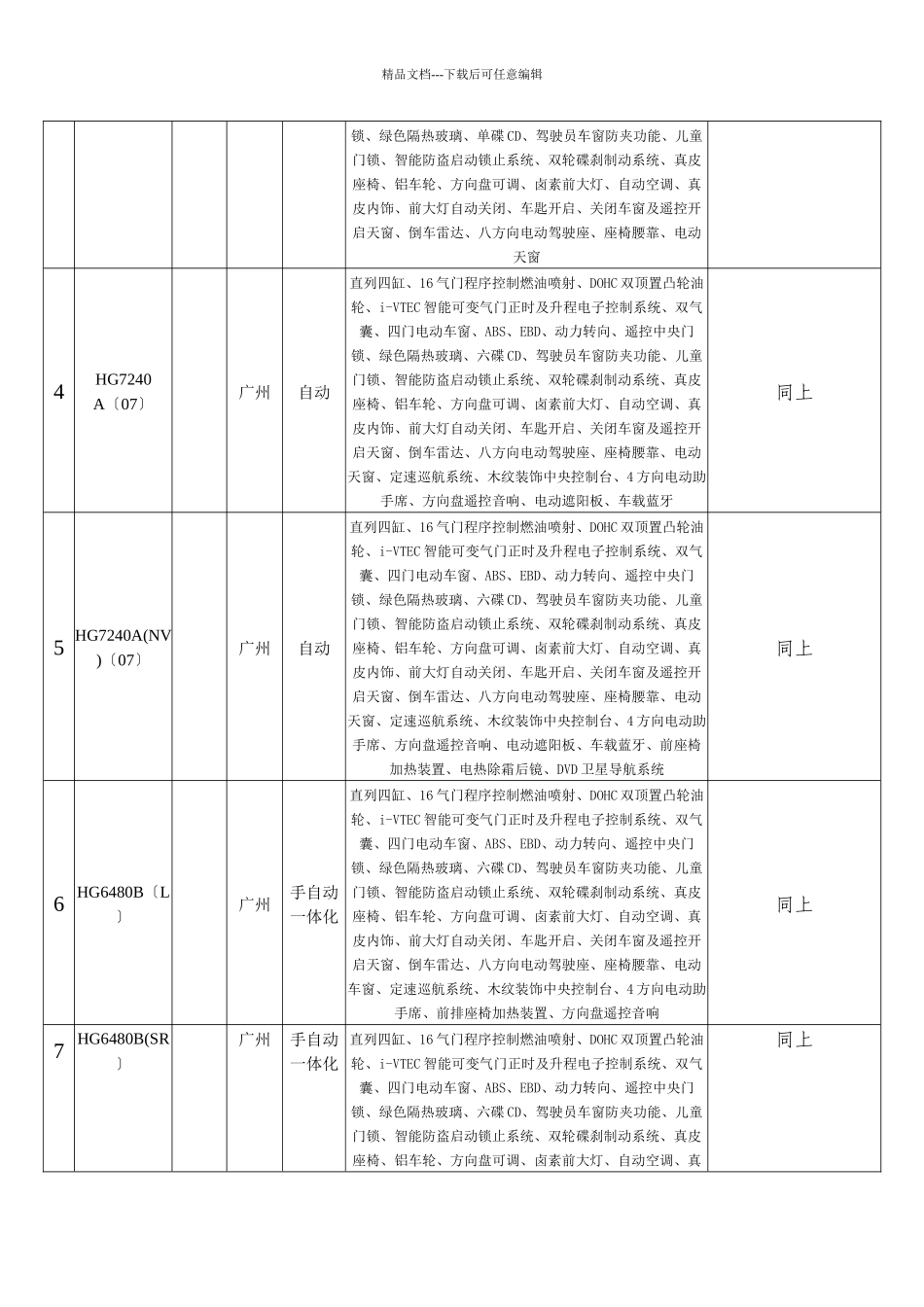 某汽车型号价格清单_第2页
