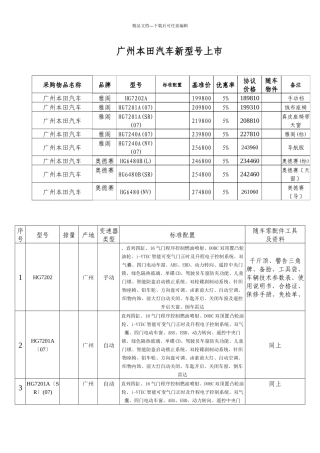 某汽车型号价格清单