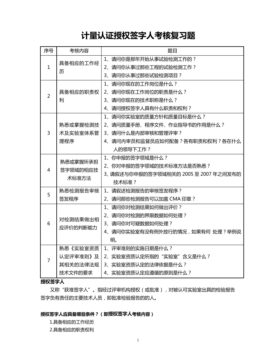 授权签字人考试题_第1页