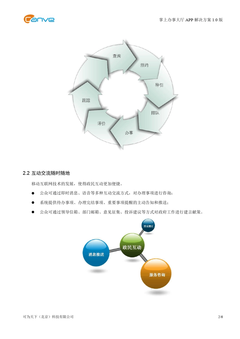 掌上办事大厅APP解决方案_第2页