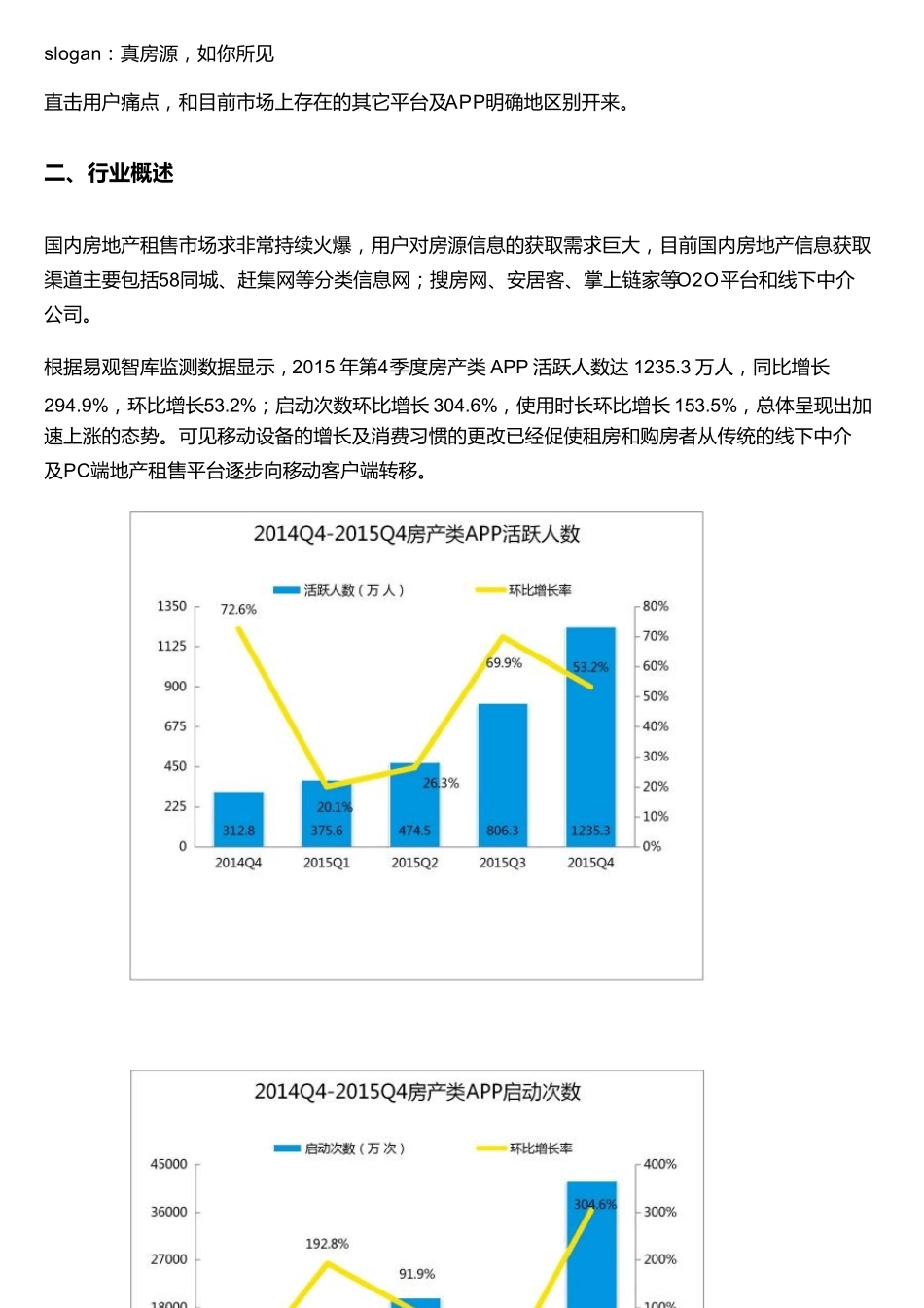 掌上链家：房产类O2O产品分析报告_第2页