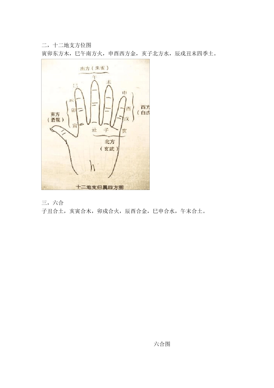掌决图(初学者)_第2页