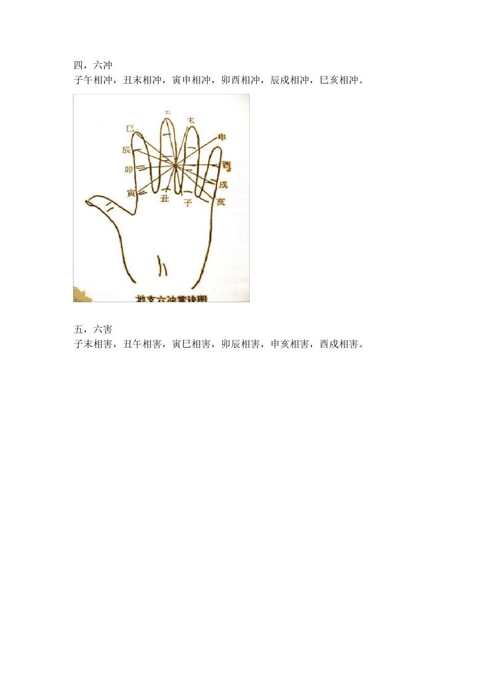 掌决图(初学者)_第3页