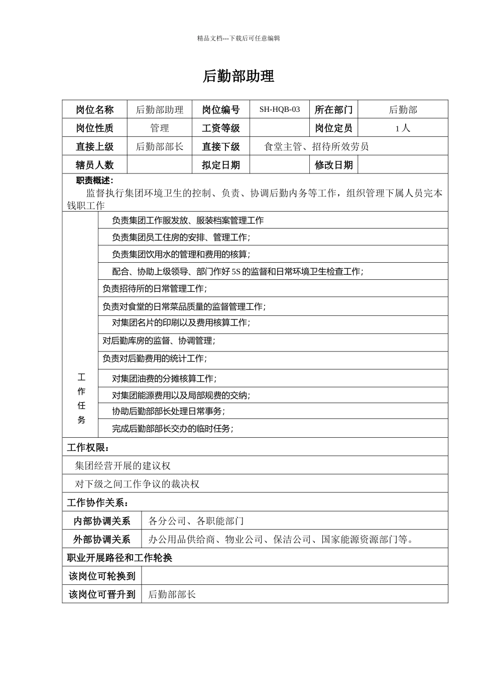 某汽车集团后勤部助理岗位说明书_第1页
