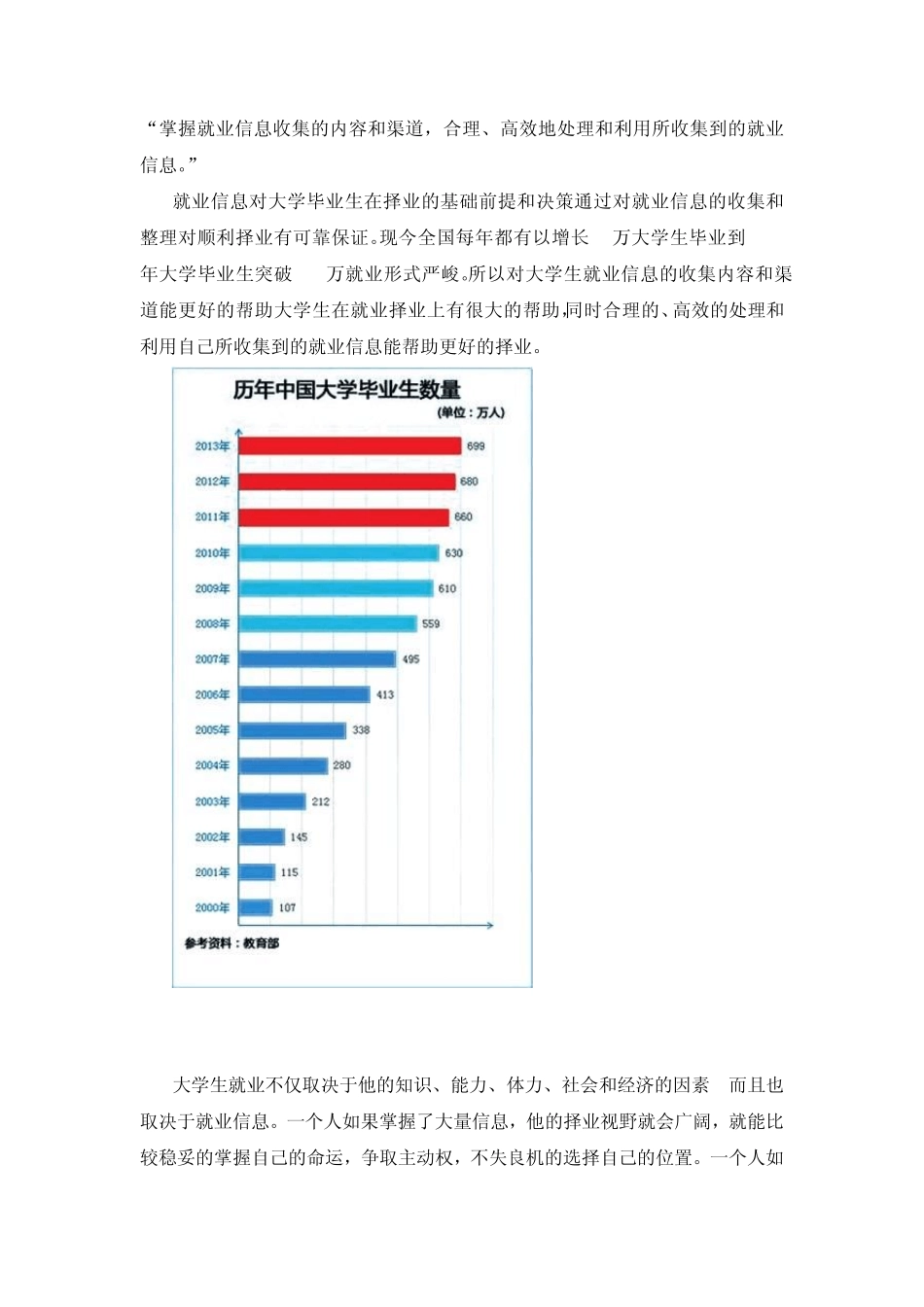 掌握就业信息收集的内容和渠道,合理、高效地处理和利用所收集到的就业信息_第2页
