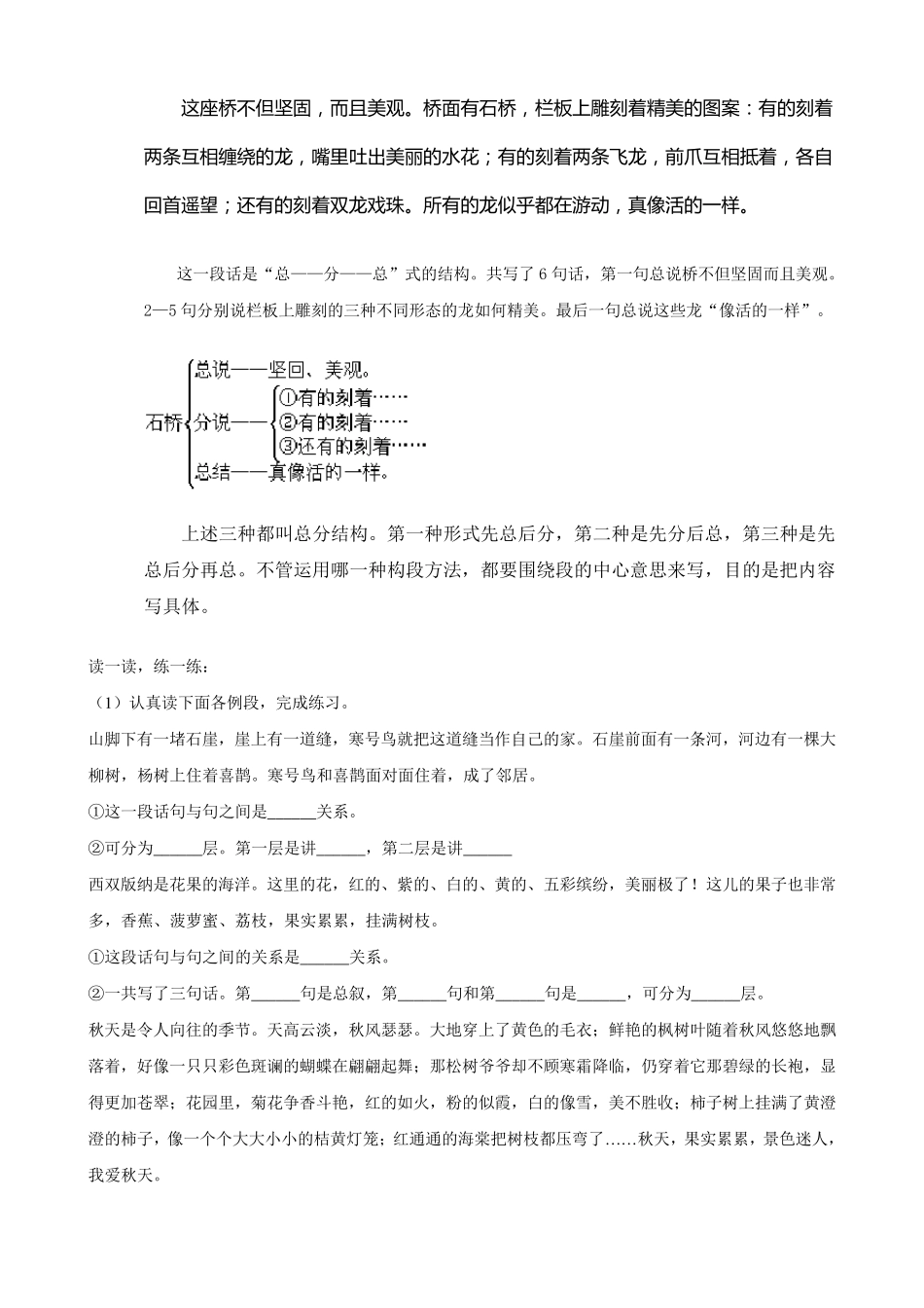 掌握常见的几种段的结构_第2页