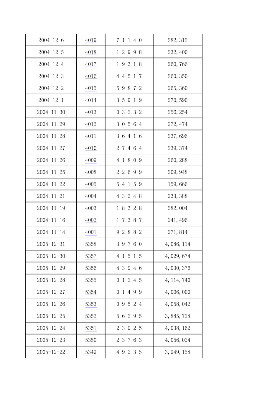 排列5历史数据_第2页