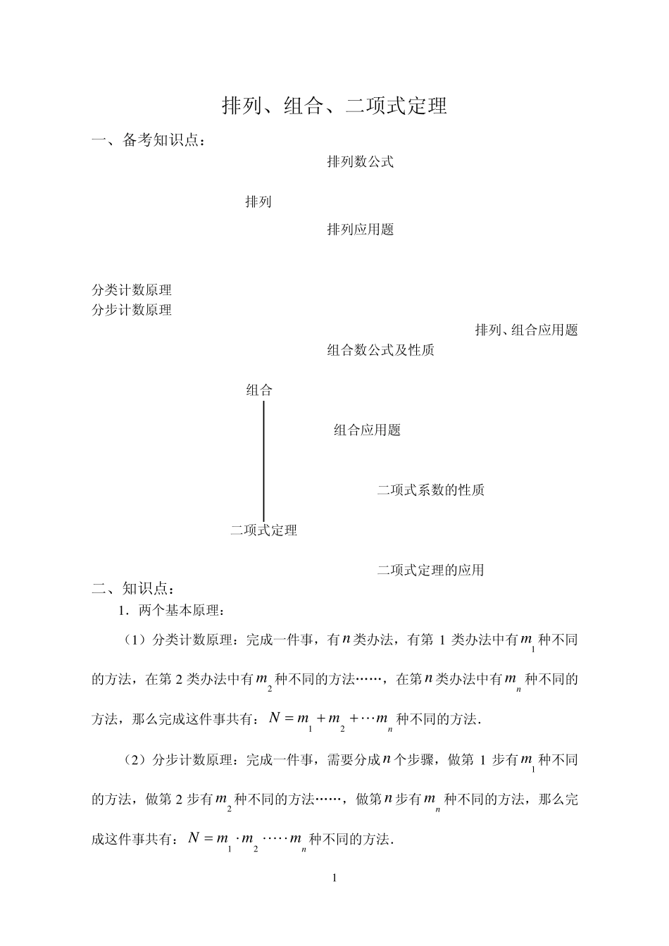 排列组合二项式定理_第1页