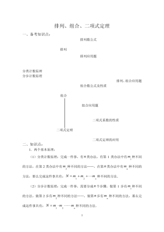 排列组合二项式定理