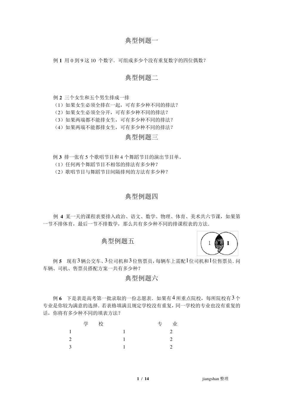 排列组合典型例题+详解_第1页