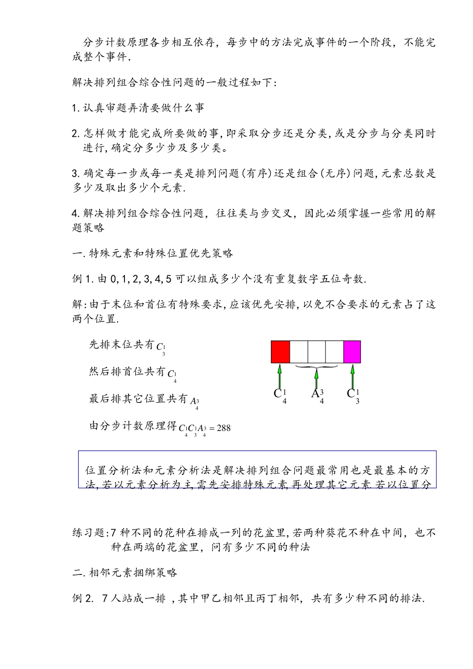 排列组合常见21种解题方法_第2页