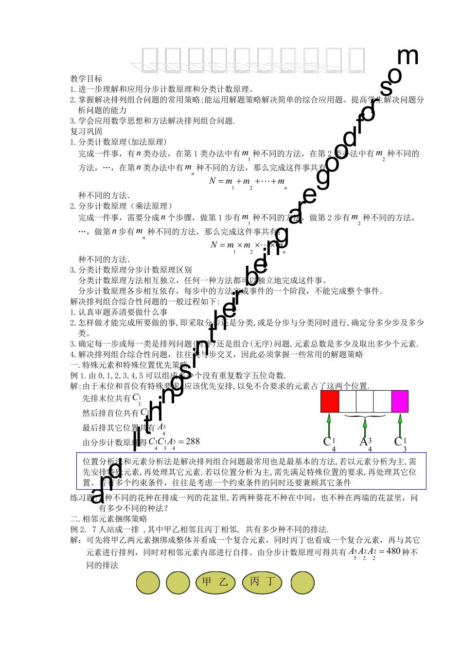 排列组合的二十种解法(最全的排列组合方法总结)_第1页
