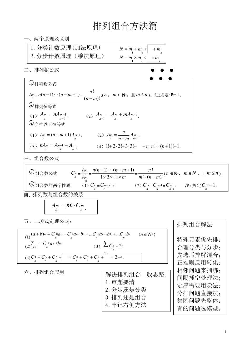 排列组合讲义_第1页