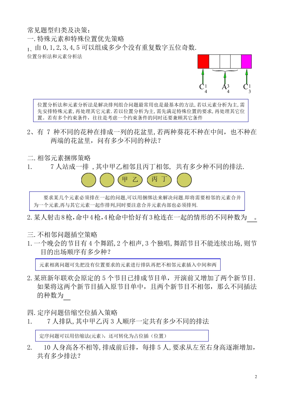 排列组合讲义_第2页