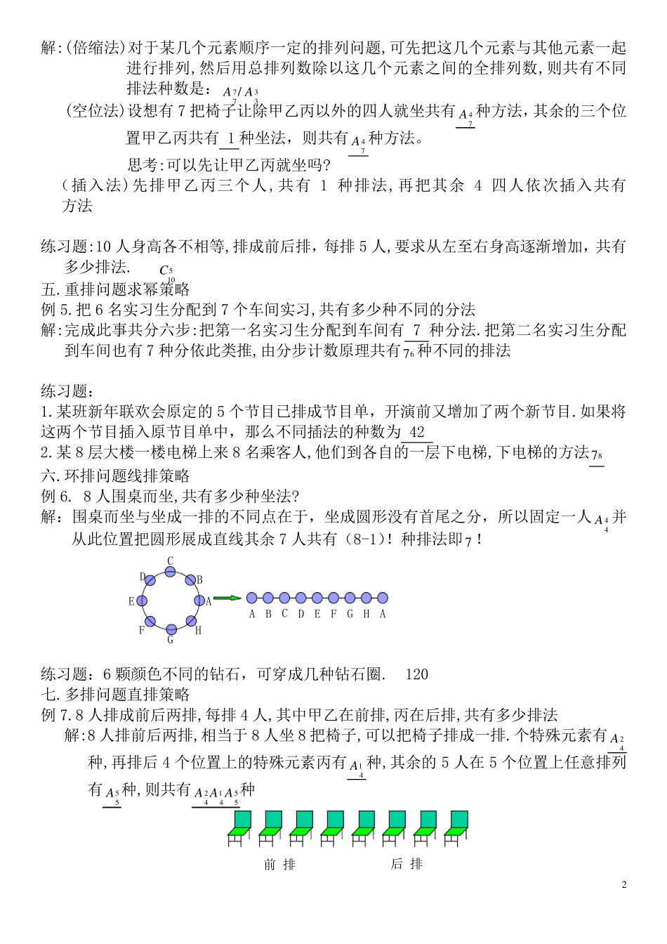 排列组合难题二十一种方法(含答案详解)_第2页