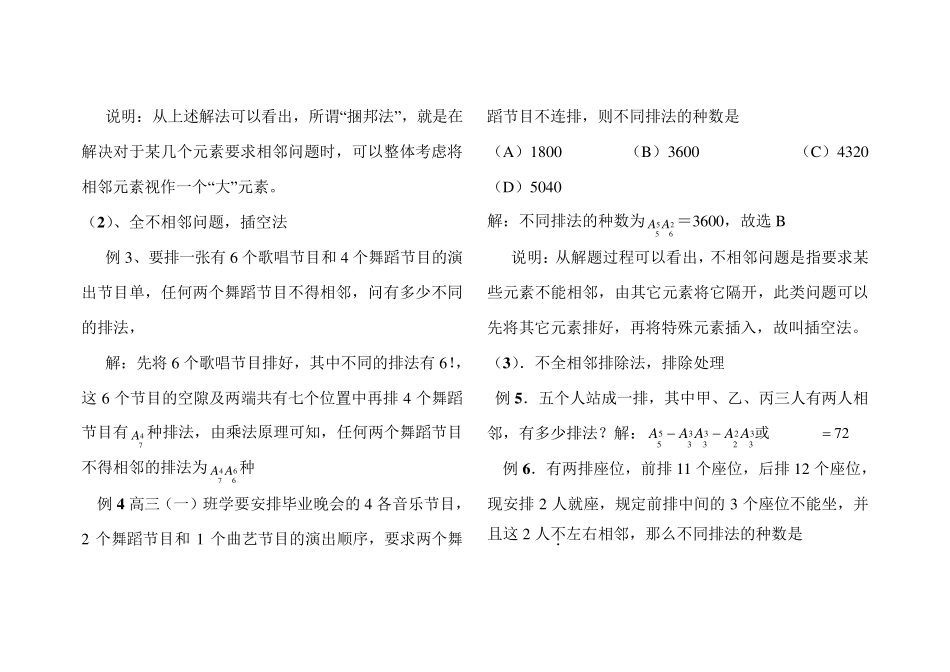 排列组合题型分析还有21种常用方法的整理_第2页
