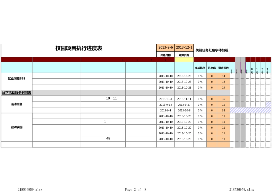 排期甘特图[模板,原创]_第2页