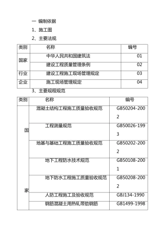 排架结构厂房施工方案