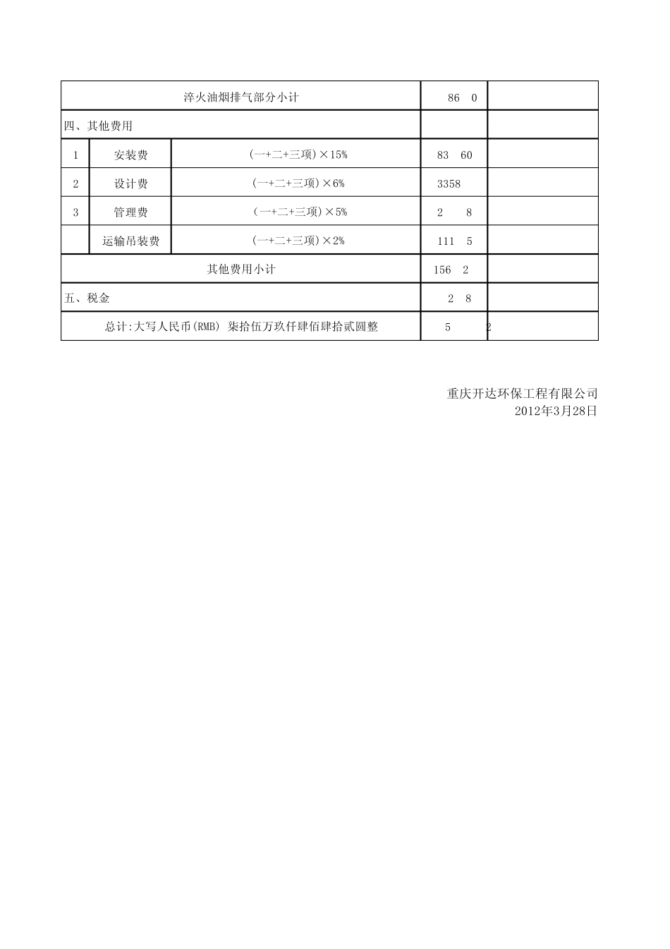 排气管道工程报价表_第3页