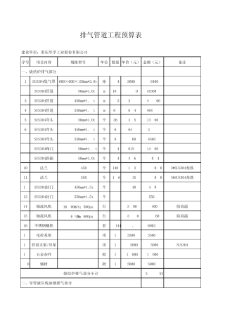 排气管道工程报价表
