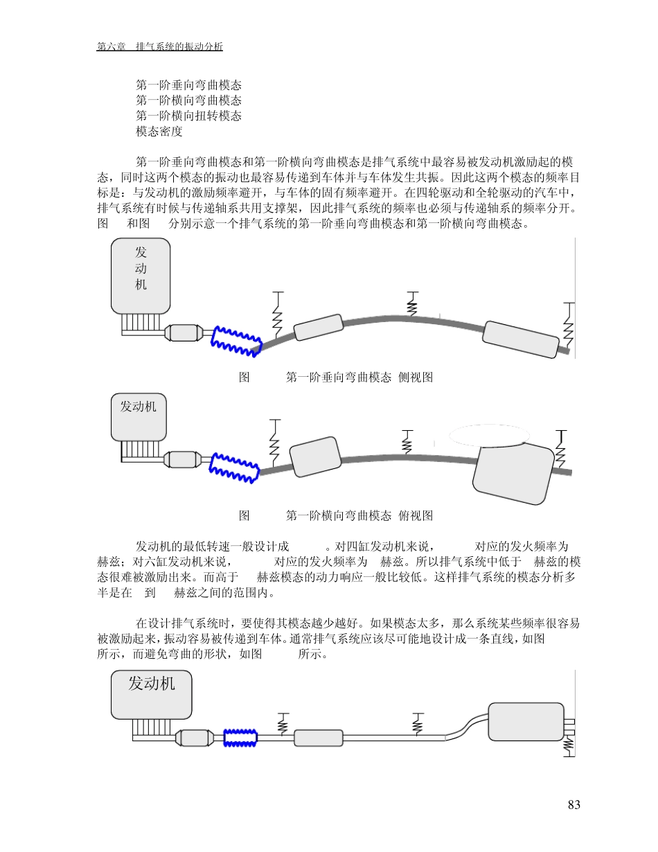 排气系统的振动分析_第2页