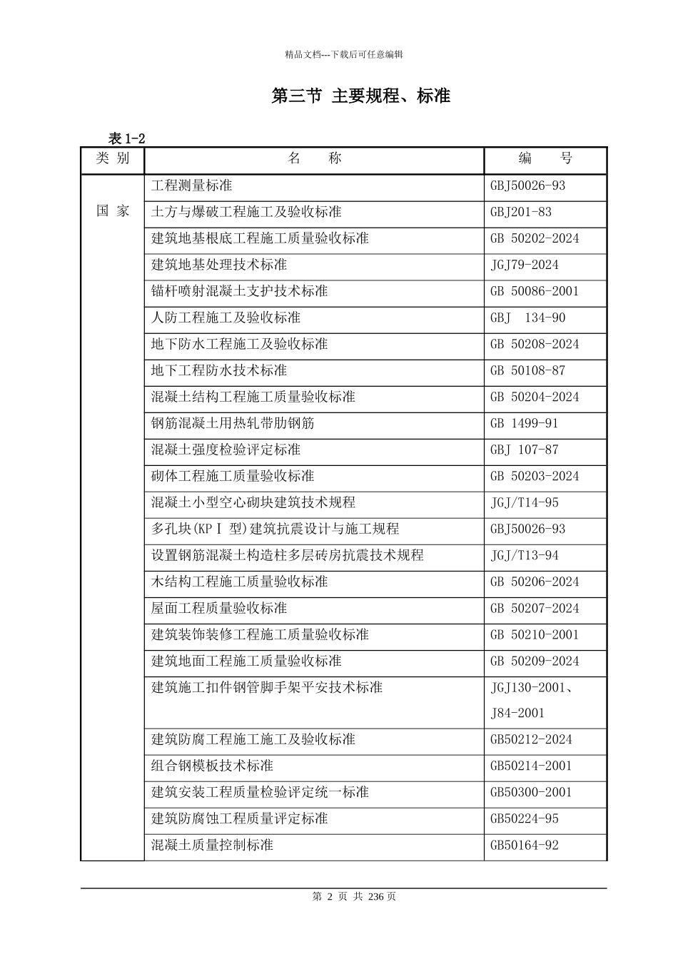 某电力公司安宁庄住宅小区施工组织设计_第3页