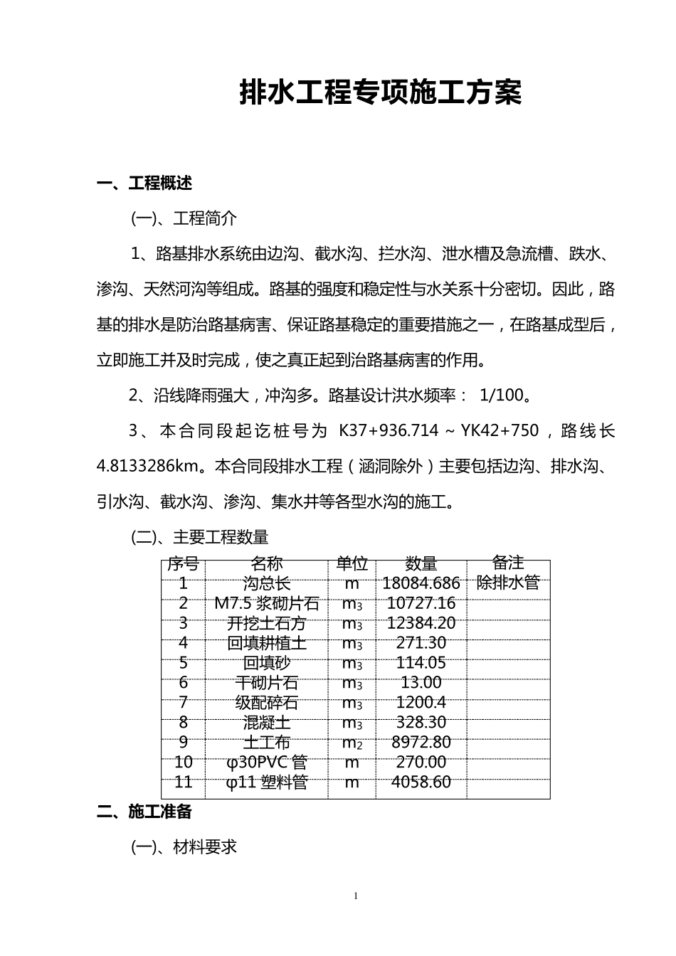 排水工程专项施工方案_第1页