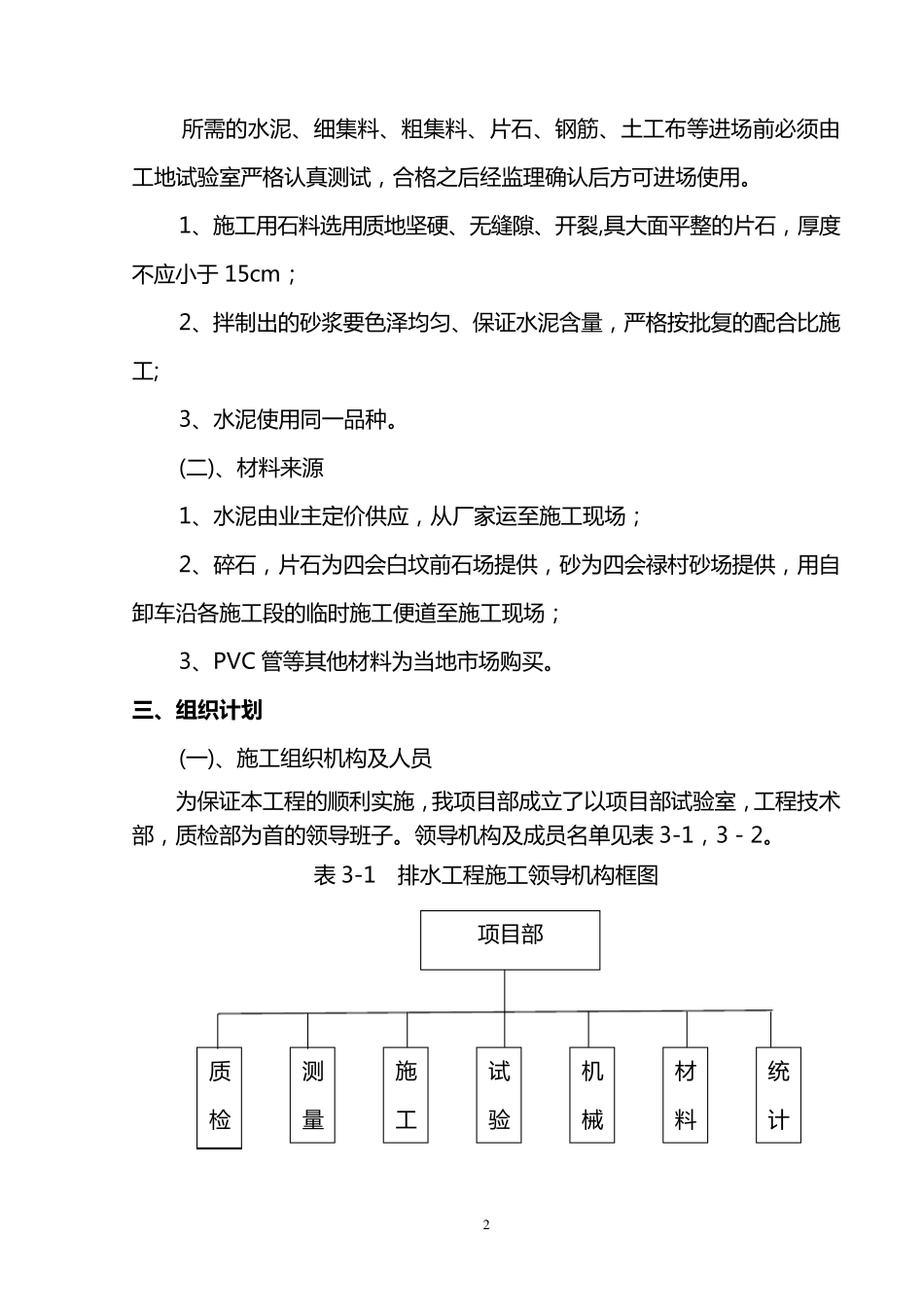 排水工程专项施工方案_第2页