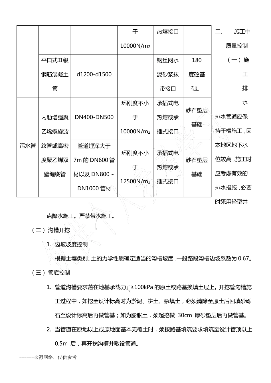 排水工程质量控制要点_第2页